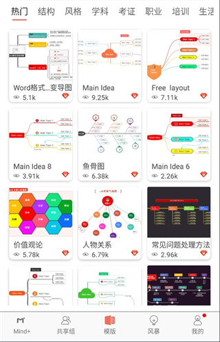 Mind思维导图使用说明1