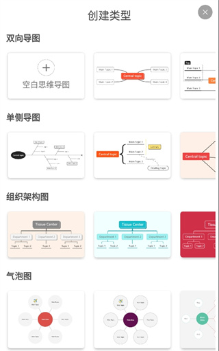 Mind思维导图使用说明3