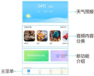 智慧联想App官方版如何使用1