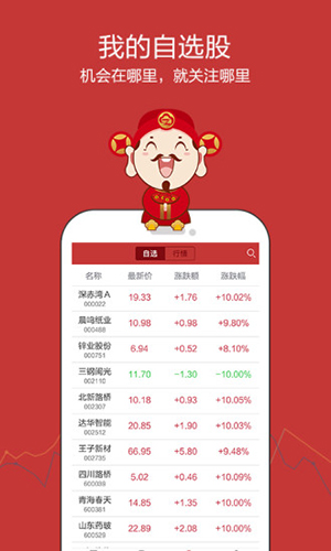 云掌财经app下载 第1张图片