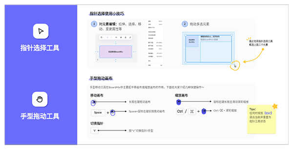 怎么用1