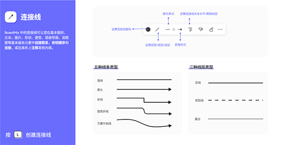 怎么用3