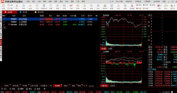 华泰证券专业版3下载官方版 第1张图片
