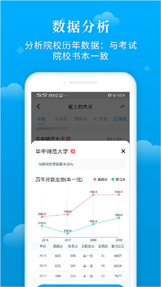 蝶变高考志愿填报APP最新版下载 第2张图片