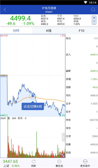 东北证券大智慧手机版官方版软件介绍