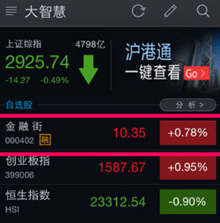 大智慧手机炒股软件怎么添加自选股5