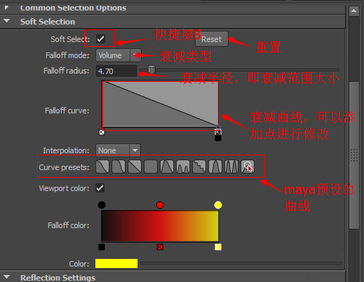 Maya 2015中文版使用技巧3