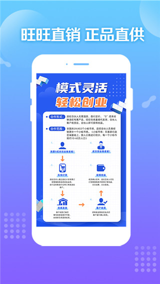 旺铺商户通app下载 第2张图片