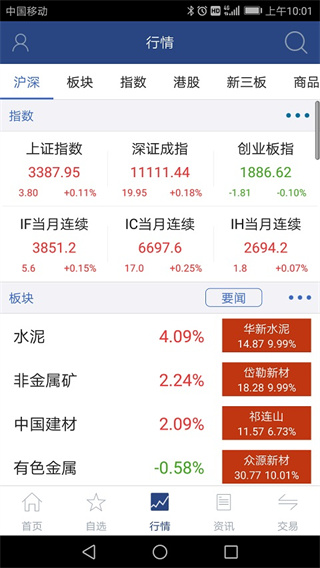 国元智富手机版交易软件下载 第2张图片