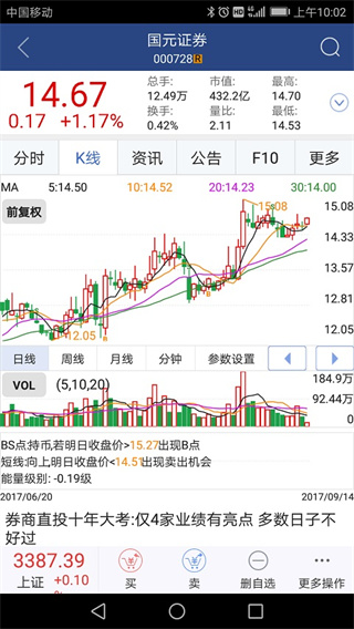 国元智富手机版交易软件下载 第3张图片