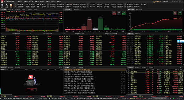 九方智投旗舰版电脑版下载 第1张图片