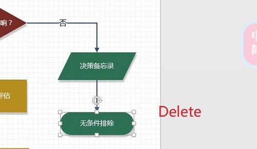 Visio 2021专业版怎么删除图形？4