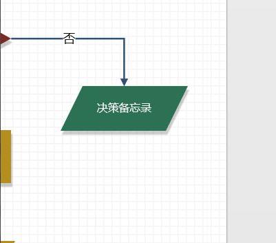 Visio 2021专业版怎么删除图形？5