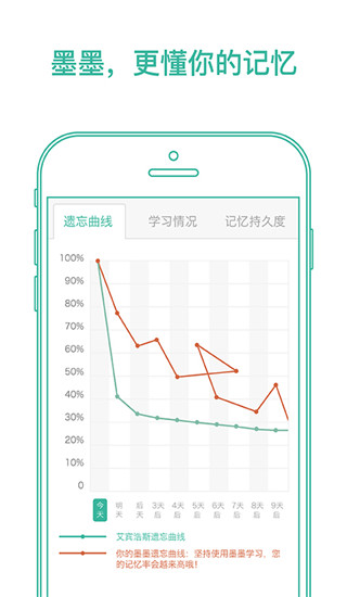 墨墨背单词app下载安装软件介绍