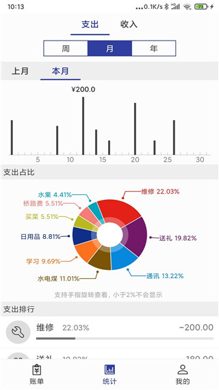 简约记账app下载 第1张图片