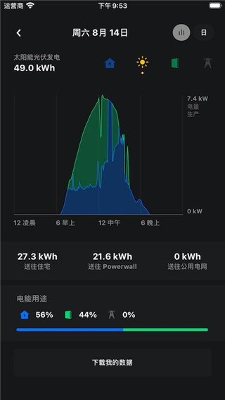 特斯拉app最新版本怎么用5