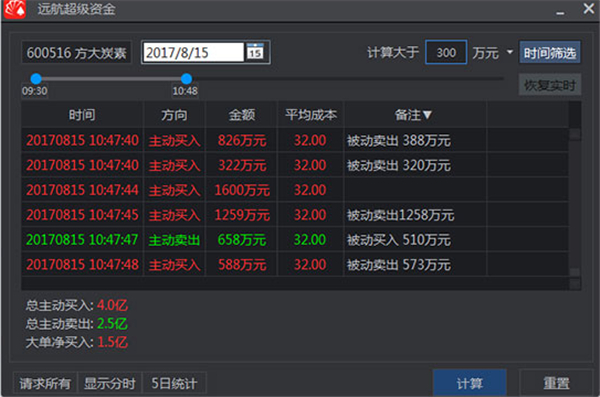 同花顺远航版官方免费软件功能