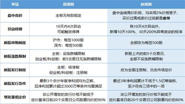 同花顺远航版最新资讯1