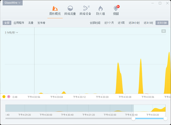 GlassWire破解版下载软件介绍