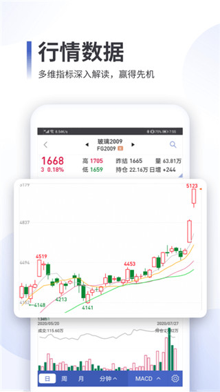 同花顺期货通app官方版下载 第1张图片