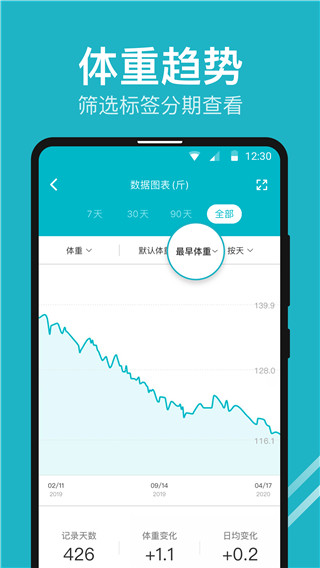 体重小本app下载 第2张图片