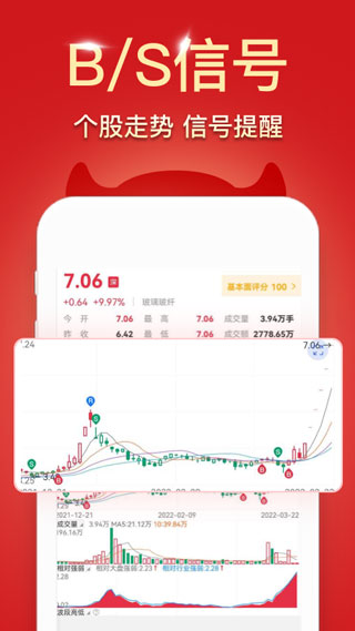 波段神器app官方版下载安装 第4张图片