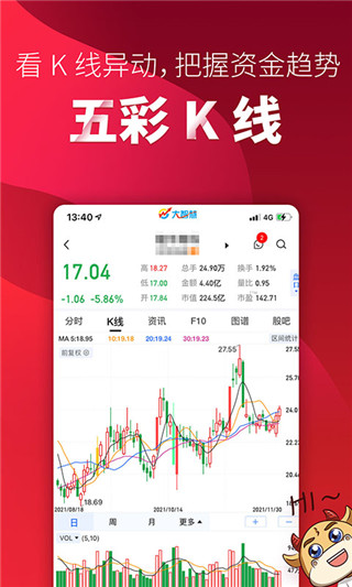 大智慧app下载安装 第3张图片