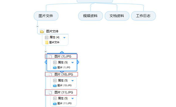 在MindManager中如何批量导入文件5