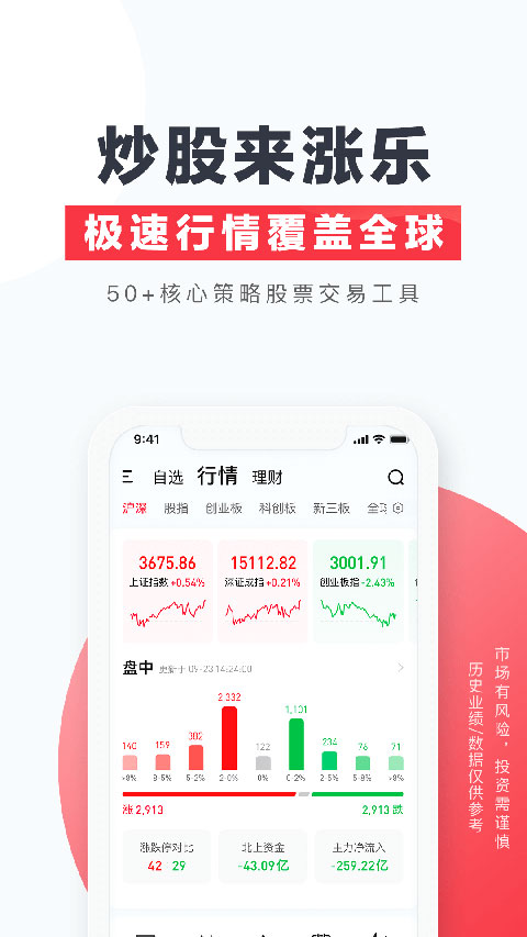 涨乐财富通app下载 第3张图片