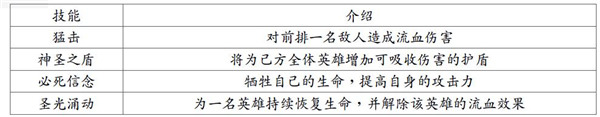 地牢求生2英雄及技能介绍3