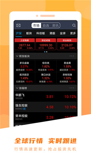 世纪证券手机版下载安装 第1张图片