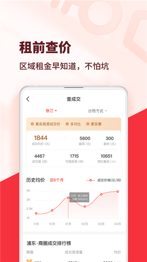 巴乐兔租房app下载 第4张图片