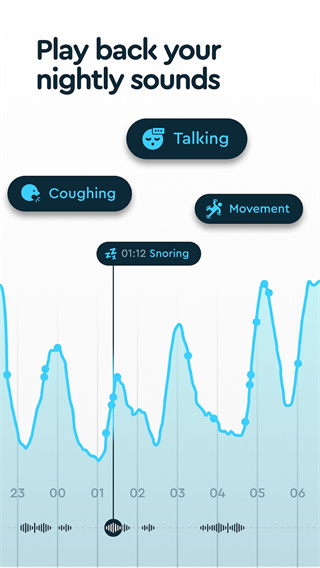 sleep cycle中文版下载 第2张图片