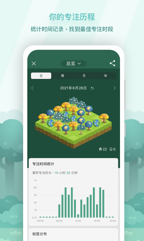 Forest官方正版下载 第3张图片