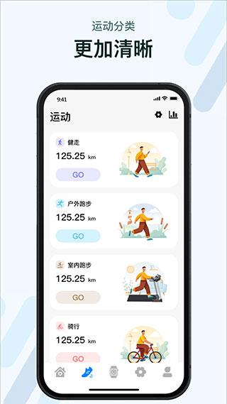 M2Wear智能手表app下载最新版 第2张图片