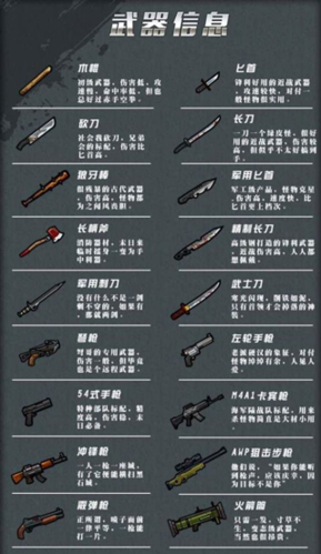 武器介绍