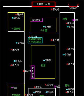 逃生门位置7