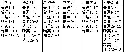 获取途径1