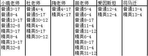 获取途径2